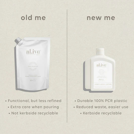 al.ive Hand & Body Lotion 650ml Refill - Mango & Lychee