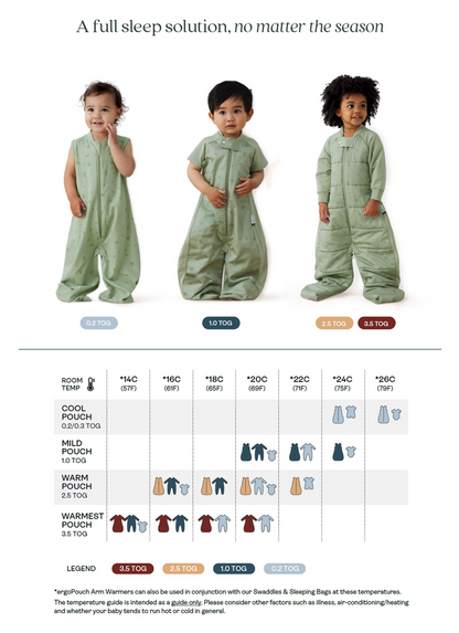 ergoPouch Sleeping Bag TOG 0.2 - Savannah