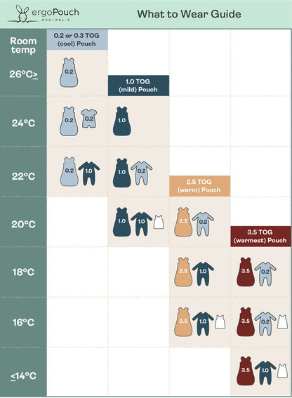 ergoPouch Sleeping Bag TOG 0.2 - Savannah