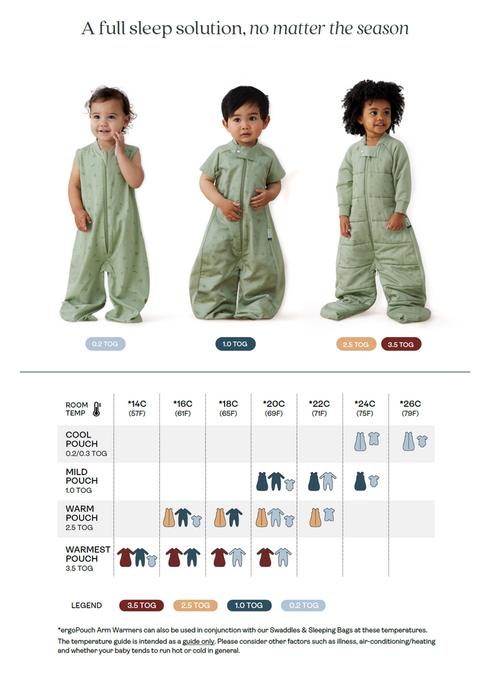 ergoPouch Sleeping Bag TOG 0.2 - Willow