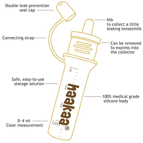 Haakaa Colostrum Collector Set - Multi-Size (Pre-Sterilised)