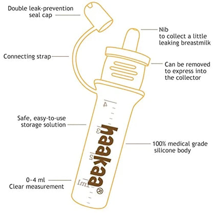 Haakaa Colostrum Collector Set - Multi-Size (Pre-Sterilised)