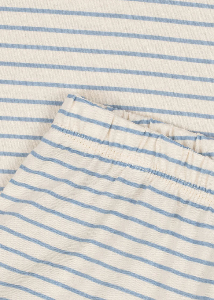 Konges Slojd - Famo Set in Blue Stripe