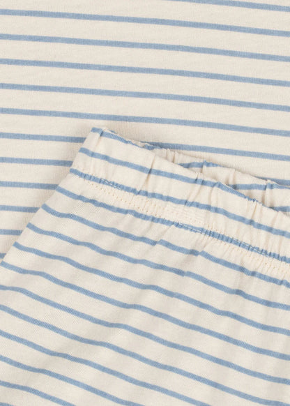 Konges Slojd - Famo Set in Blue Stripe