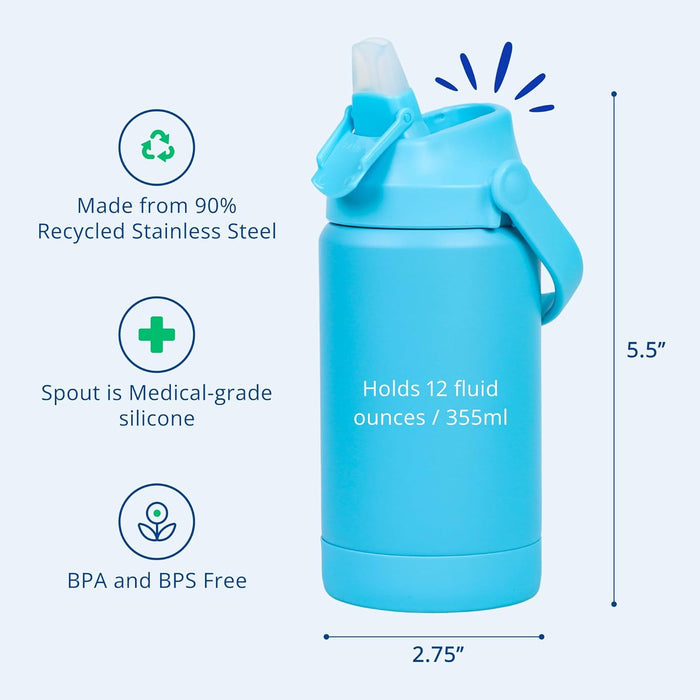 Re-Play 355ml Insulated Water Bottle -  Pool Blue