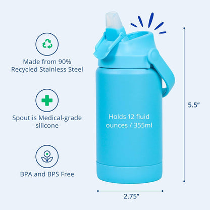 Re-Play 355ml Insulated Water Bottle - True Blue