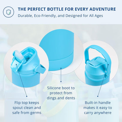 Re-Play 355ml Insulated Water Bottle - True Blue